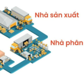 Chim cảnh Tin Tin-171