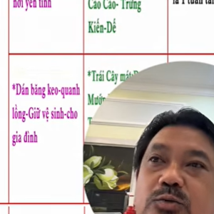 Cách Chăm Lông Cho Chim Thi