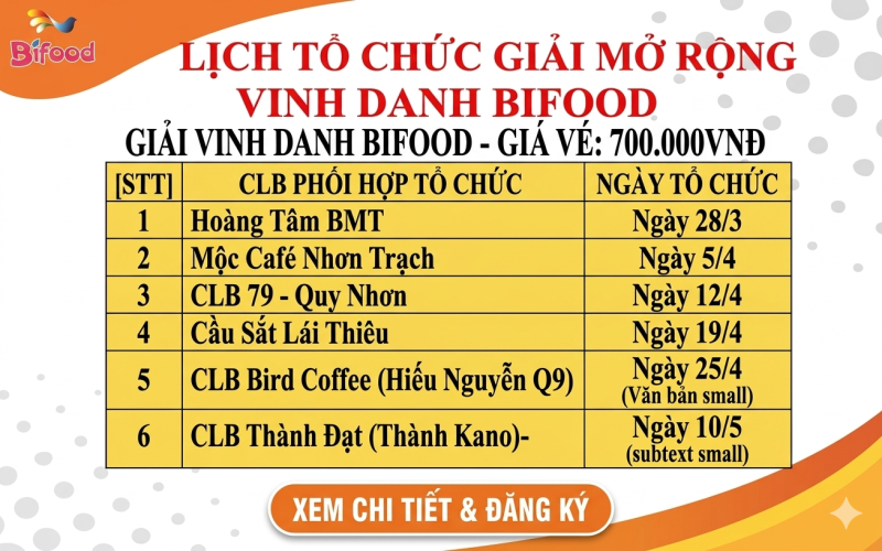 Ngọc Nhân Bifood